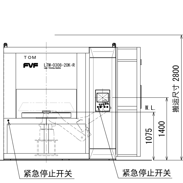 LTM-0308-20Kの外形図(正面)