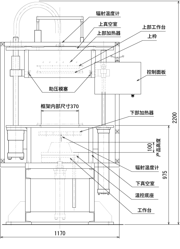 NGF-0203-PWの外形図(正面)