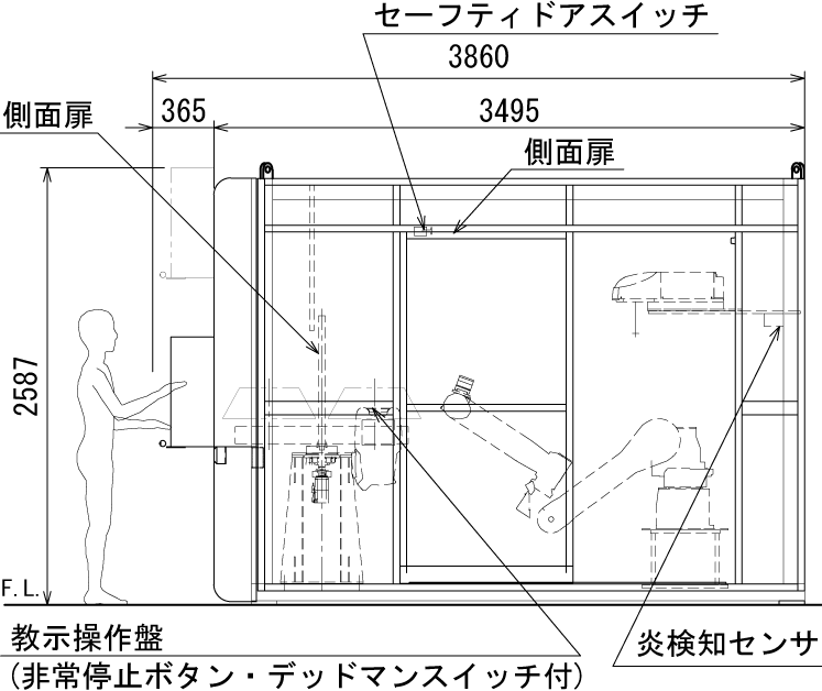 LTM-0308-20Kの外形図(側面)